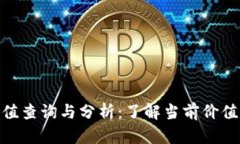 Tokenim币值查询与分析：了解当前价值与未来潜力