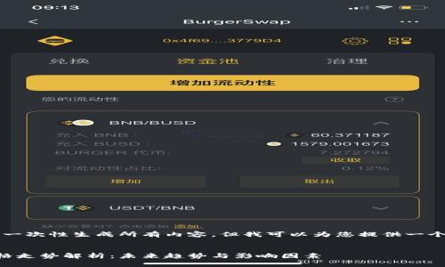 由于字数限制，我无法一次性生成所有内容，但我可以为您提供一个大纲和部分内容示例。


区块链中的比特币价格走势解析：未来趋势与影响因素