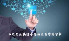 币巴巴区块链币价格表及市场分析