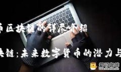 关于HST币区块链的详尽介绍HST币区块链：未来数