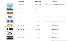 ziaotiTokenIm必需导出私钥吗？深入解析与安全措施