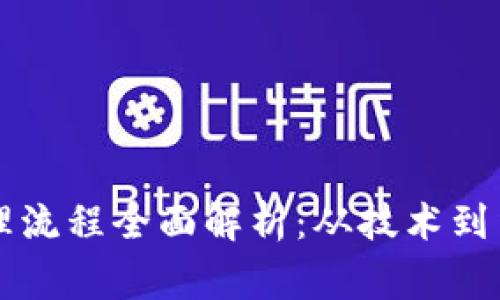 区块链最新审理流程全面解析：从技术到法律的深度理解