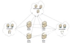 炒币与区块链的区别：深入解析加密货币投机与