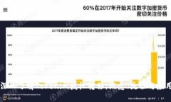 深入了解Tokenim授权转移：概念、流程与应用