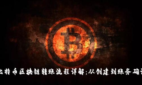 比特币区块链转账流程详解：从创建到账务确认