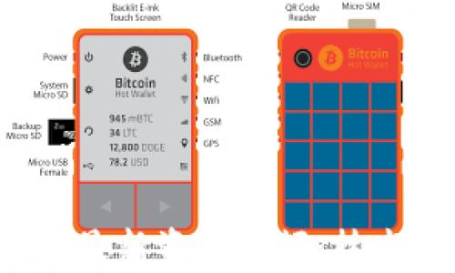 
2023年浙江区块链最新资讯视频：技术与应用的前沿探索