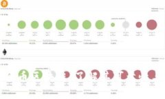 原子链原子币区块链：了解其可靠性与潜在价值