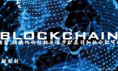 注意：以下是内容的框架，模块化的结构并逐步