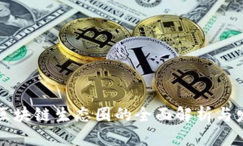 比特币区块链生态圈的全面解析与发展前景