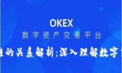 数字币与区块链的关系解析：深入理解数字货币