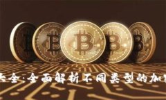 区块链币类型大全：全面解析不同类型的加密货