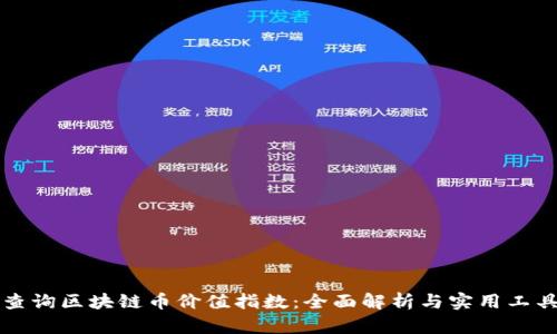 如何查询区块链币价值指数：全面解析与实用工具推荐