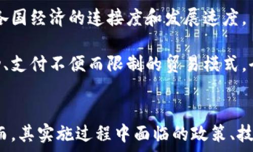   
区块链与一带一路：丝路币的未来发展  

区块链, 一带一路, 丝路币, 数字货币/guanjianci

---

### 引言
近年来，随着区块链技术的迅猛发展，数字货币逐渐成为全球经济的一部分。在这一过程中，